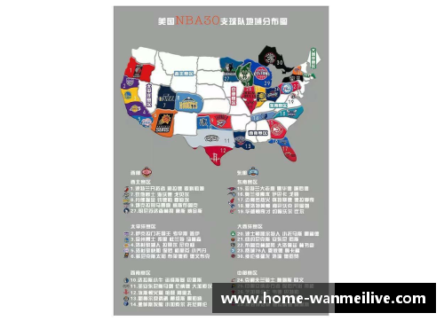 NBA球队分布全景：城市、球馆与篮球热点地图