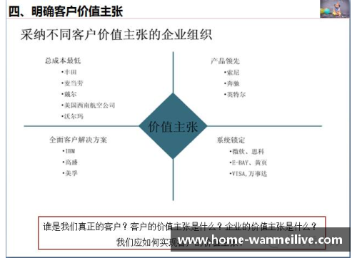NBA转播合同：商业策略与媒体权利的重要平衡