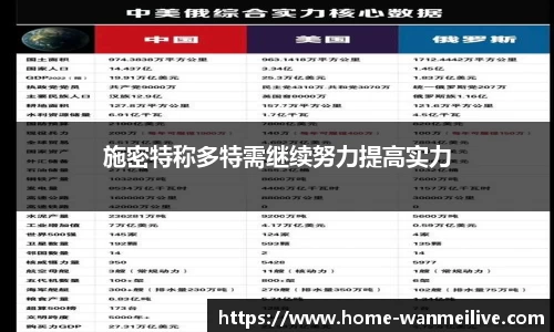 完美真人官网